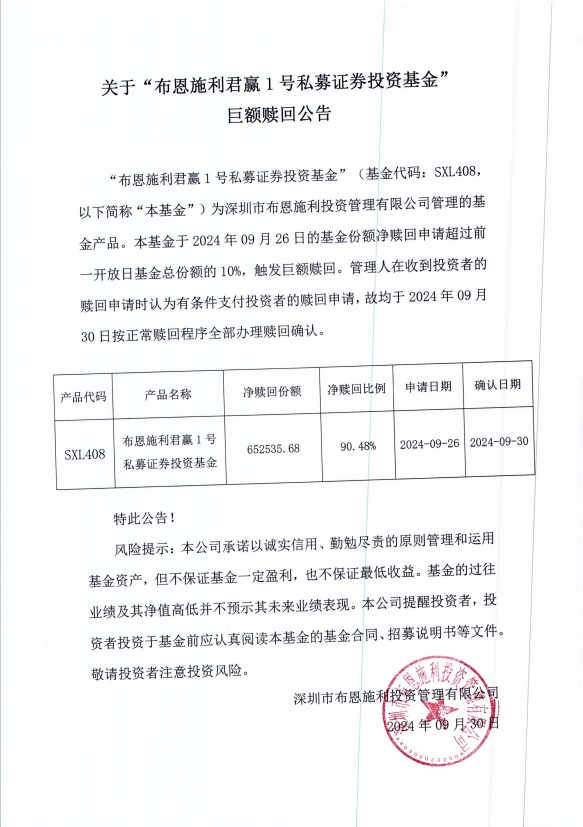 關(guān)于“布恩施利君贏1號(hào)私募證券投資基金” 巨額贖回公告